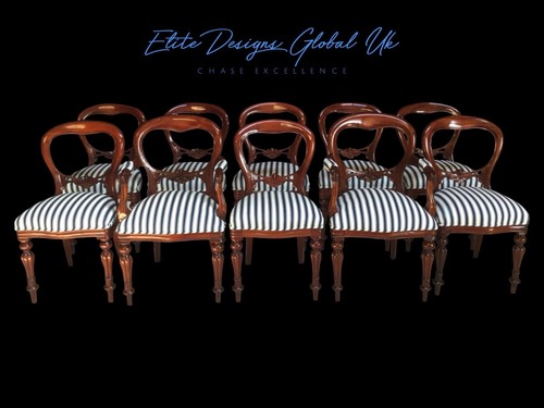 Elite sets - sets, of