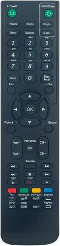 Replacement remote control - replacement, for