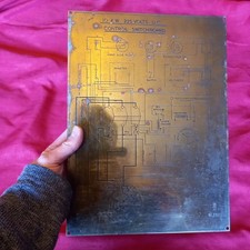 VINTAGE. EX MILITARY CONTROL