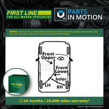 Handbrake Cable fits VAUXHALL CORSA C 1.2 00 to 06 Hand Brake Parking Firstline