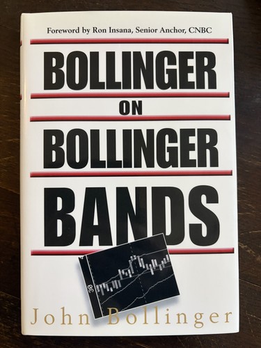 Bollinger bands - bollinger,