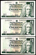 Royal Bank of Scotland, 2001