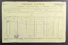1891 Rhymney Railway