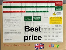 Consumer Unit Fuse Board Label