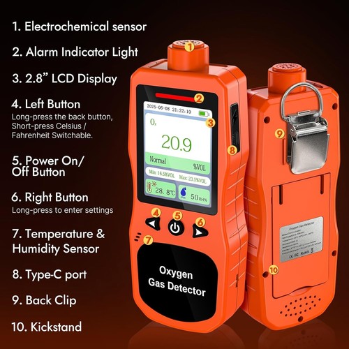 Oxygen monitor meter - oxygen, o2