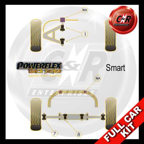 Powerflex black complete bush - powerflex,