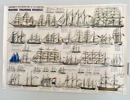 Vintage 1991 marine training - vintage,