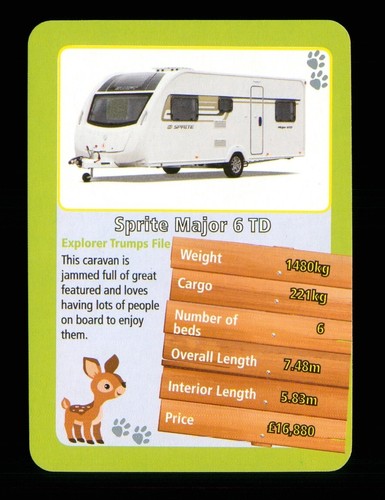 Info card caravan sprite - card,