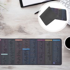 Linux Mouse Mat Short Cut