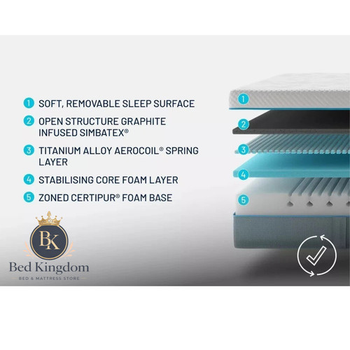 Simba mattress certified - simba, |