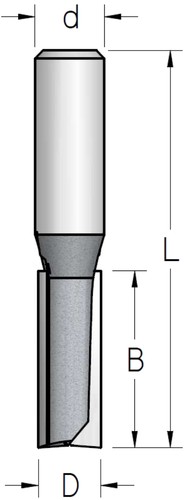 Worktop router cutter - router, two
