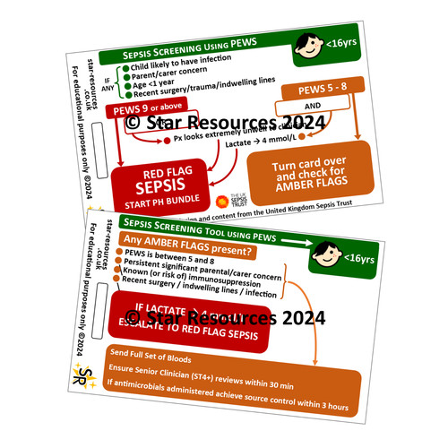 Paediatric sepsis screening - paediatric,