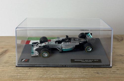 Panini scale formula - panini, f1