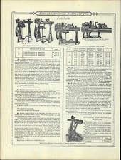 1895 PAPER AD Wood Working