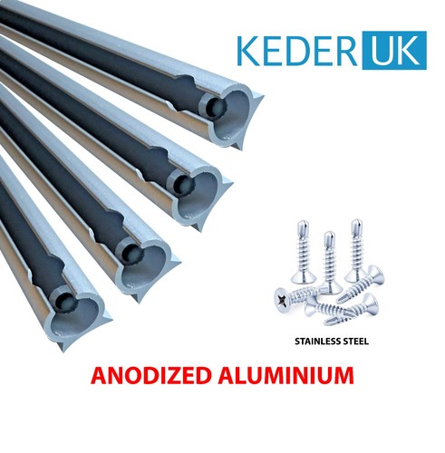 Caravan awning rail - caravan,
