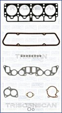 Cylinder Head Gasket Set