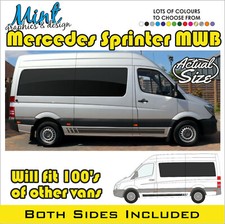 MWB MERCEDES SPRINTER Camper