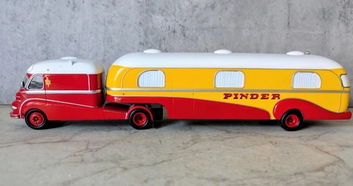 Direkt collections pinder - collections,