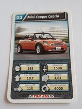 Mini Cooper Convertible - G3 -