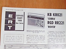 ERT Service Data Sheet Chart