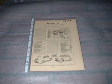 RENAULT 750 R1060 R1062 MOTOR TRADER SERVICE INFORMATION SHEETS FREE U.K. POST