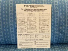 1988 Foxfire Lami-lite