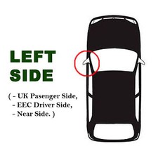  For Land Rover Range Rover