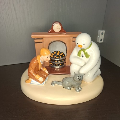 Boxed coalport characters - coalport,