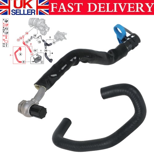 Turbo coolant hose - &, feed