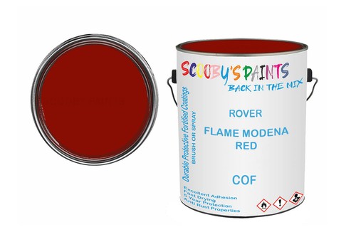 Classic paint for - for, 25