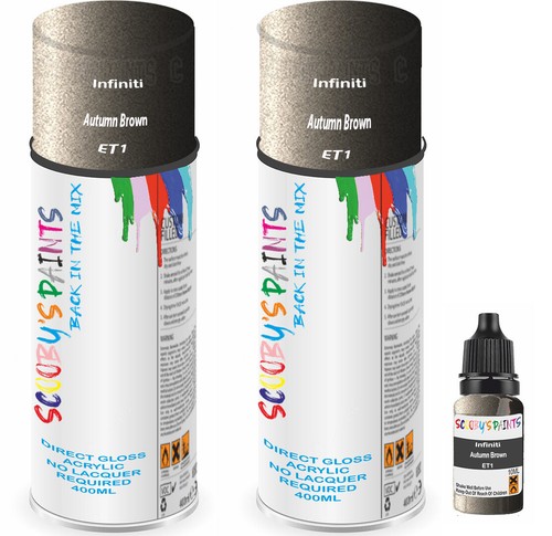 For infiniti spray paint - infiniti,