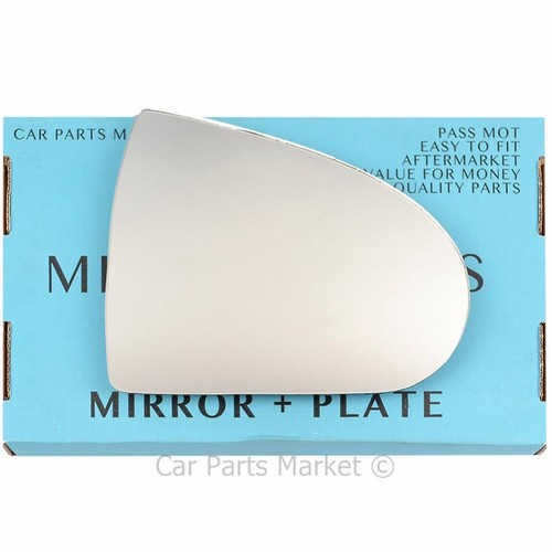 Right driver side wing - wing, mirror