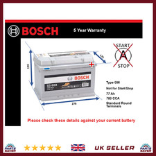 Battery fits PORSCHE BOXSTER