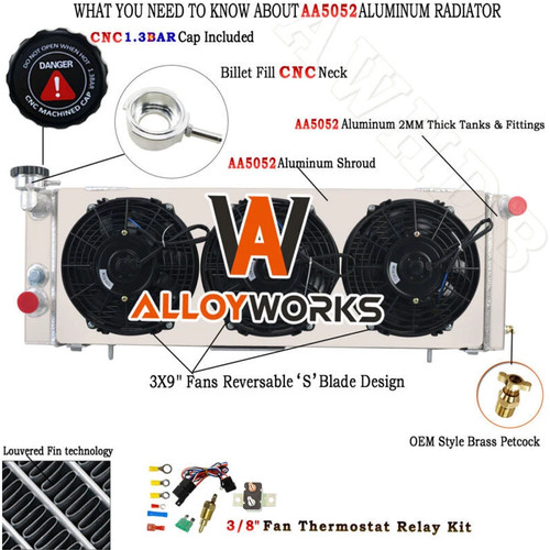 Radiator shroud fan - radiator,