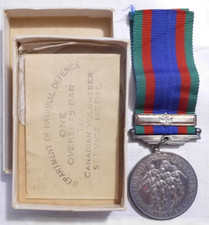 Canadian Voluntary Service