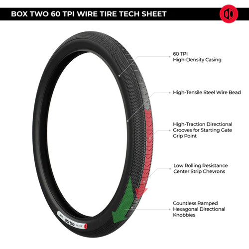 Box two wire - bead, tire