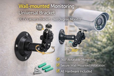 Wall-mounted Monitoring