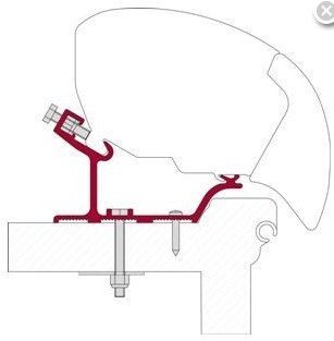 Fiamma f80 f65 hobby easy - fiamma, f80/f65