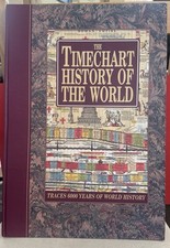 The Timechart History Of The