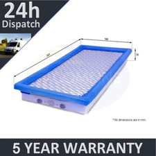 Fits Dodge Caliber Jeep