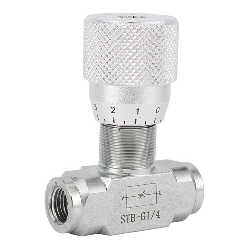 Hydraulic flowrate control - flowrate,