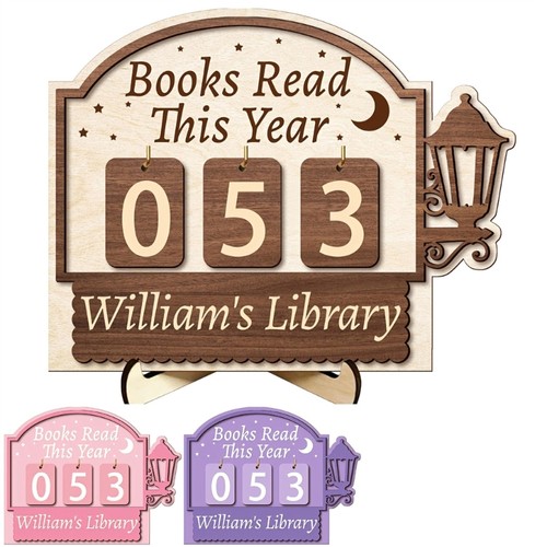 Reading progress indicator - reading,