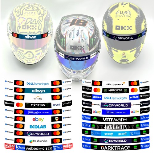 Mini helmet visor strip - f1,