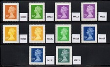 Security Machins 2013 FULL SET