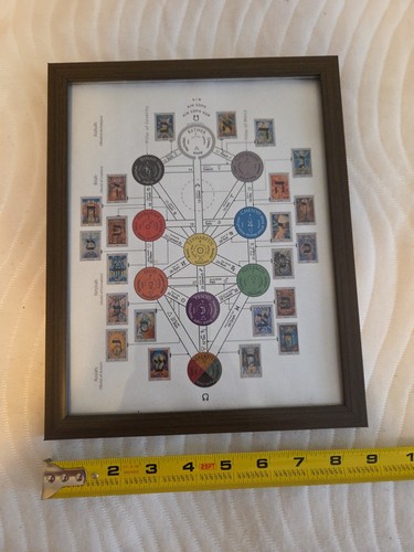 Framed qabalistic thoth tarot - framed,