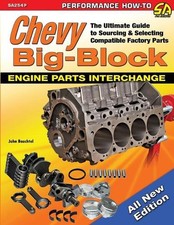 Chevy Big-Block Engine Parts
