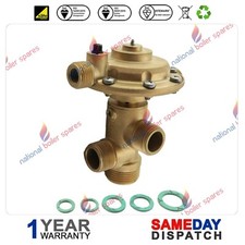 RAVENHEAT CSI85 & CSI85T