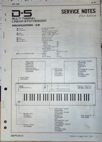 Vintage roland service - vintage,