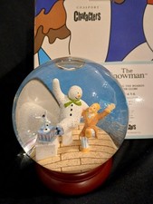 Coalport The Snowman Treading