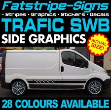 to fit RENAULT TRAFIC SWB